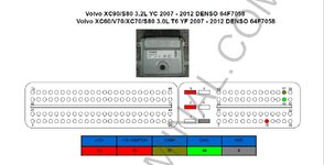 denso volvo.jpg