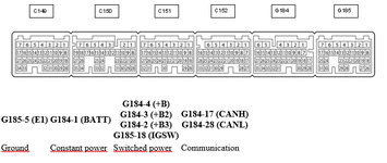 1GD-FTV (06.2015 - NOW).png