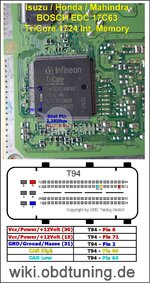 Isuzu_EDC_17C63_TC1724_Boot_Layout.jpg