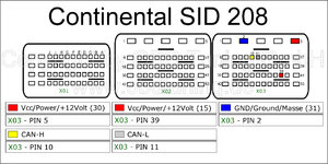 Ford_SID_208_Layout.jpg